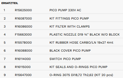 Teilenummern Piusi Dieselpumpe Pico, 230 Volt