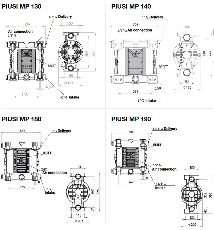 Zuwa ATEX-Druckluftmembranpumpe MP 190, 220 l/min - PMP20840